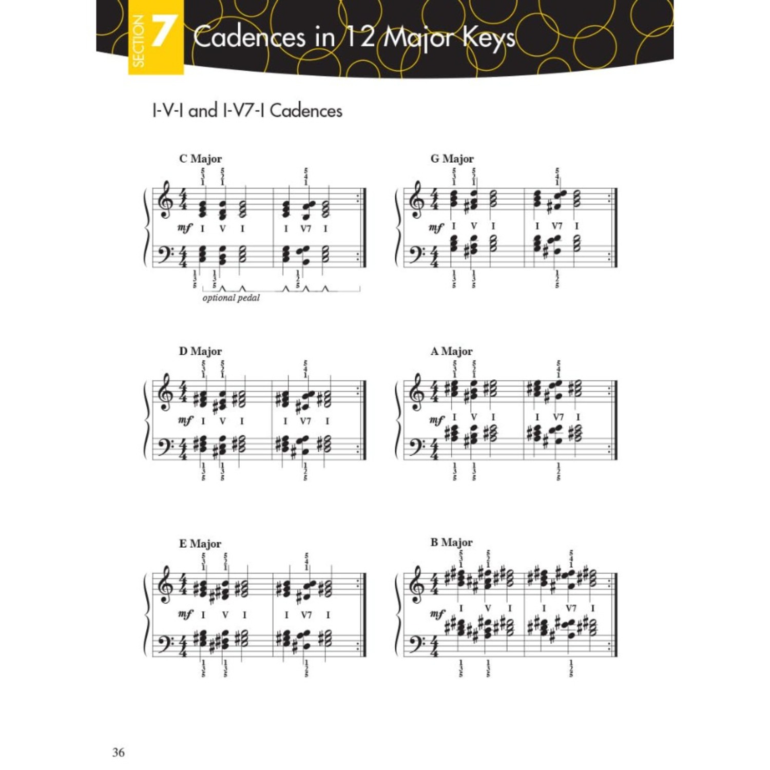 Фортепианные приключения: Книг – обзор и цена Musical Instrument Book