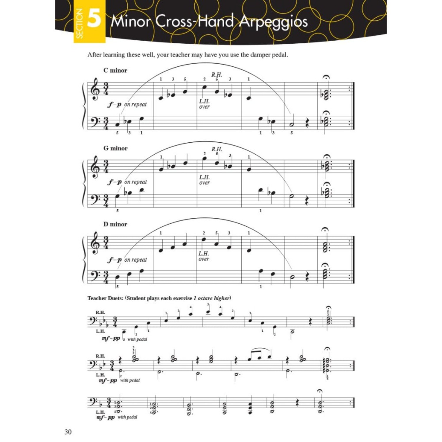 Фортепианные приключения: Книг – обзор и цена Musical Instrument Book
